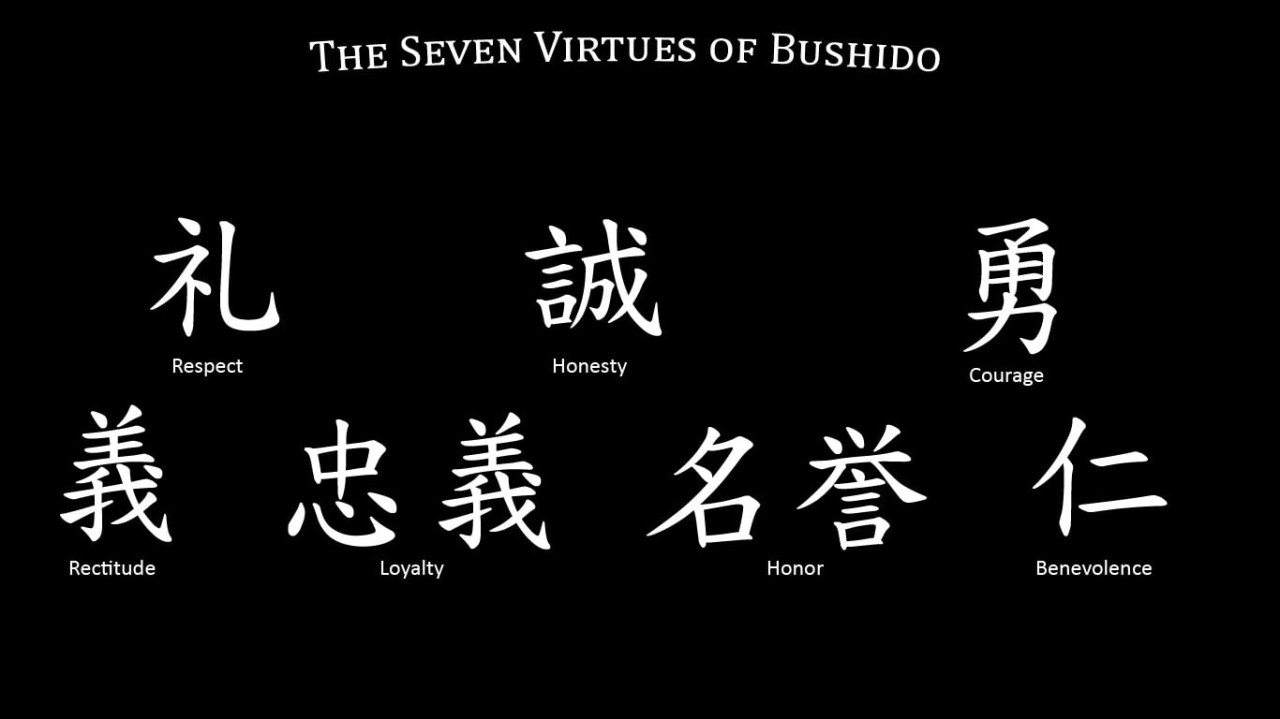 The Seven Virtues of Bushido